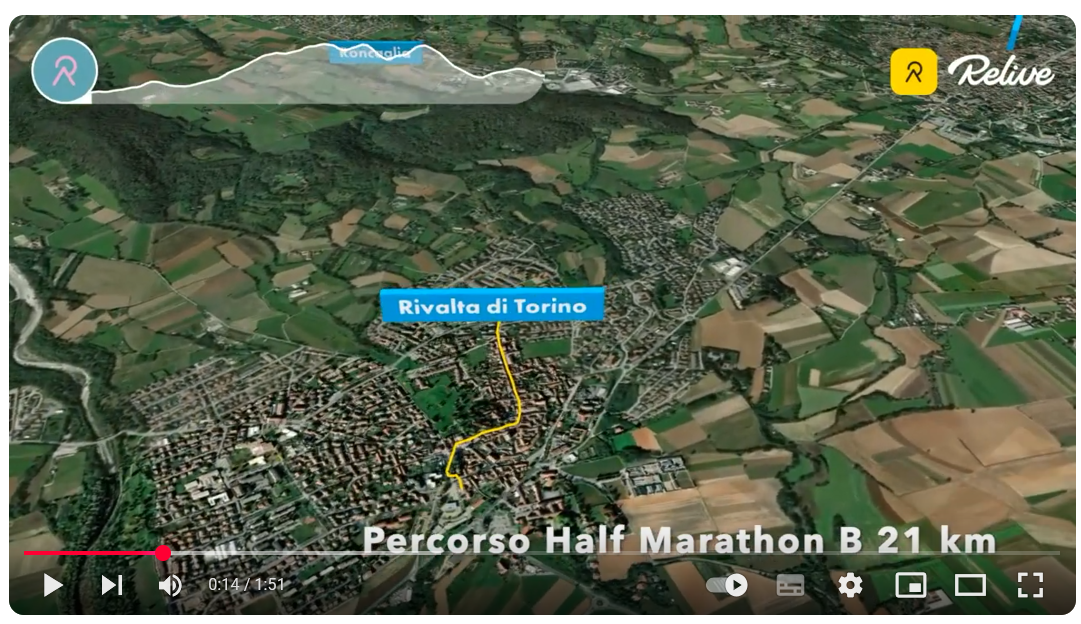 Percorso B 21 Km