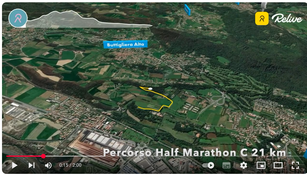 Percorso C 21 Km